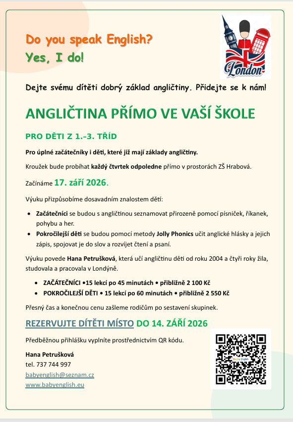 Angličtina ve vaší škole